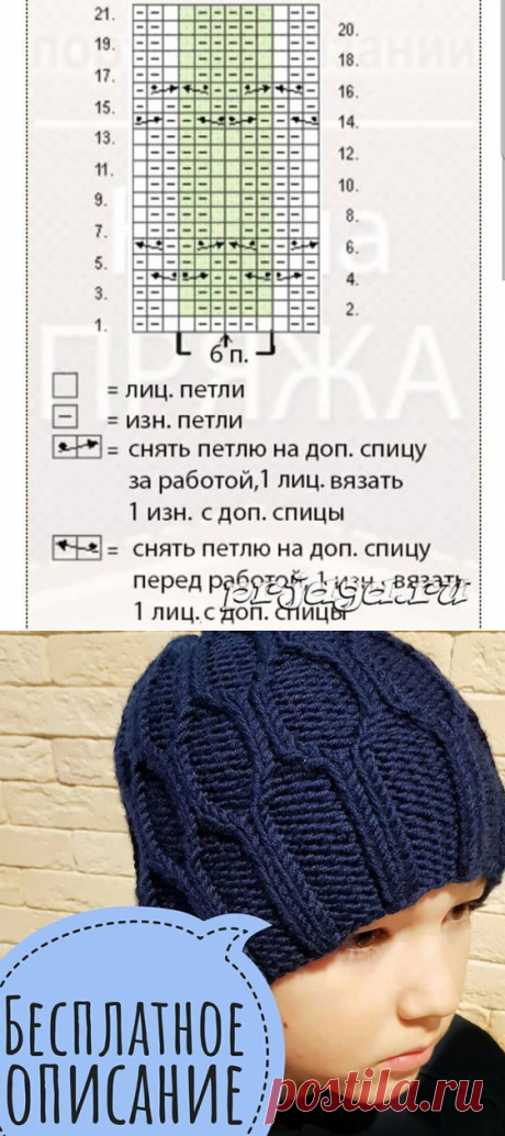 Бесплатное описание шапки от Натальи @nyusha__knits