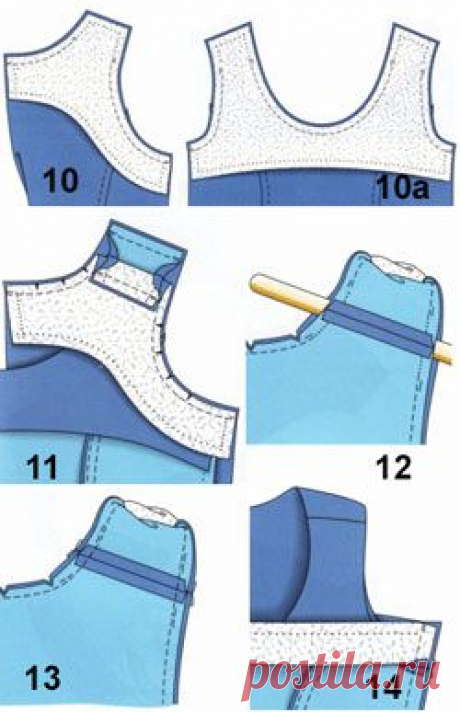 Обработка горловины и пройм изделия | pokroyka.ru-уроки кроя и шитья