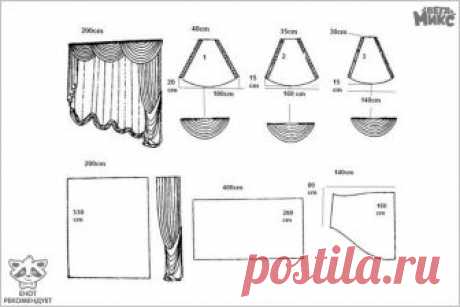 Выкройки штор с ламбрекеном — Сделай сам, идеи для творчества - DIY Ideas