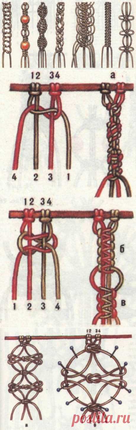Шнуры из плоских узлов - Советы по рукоделию - У бабушки