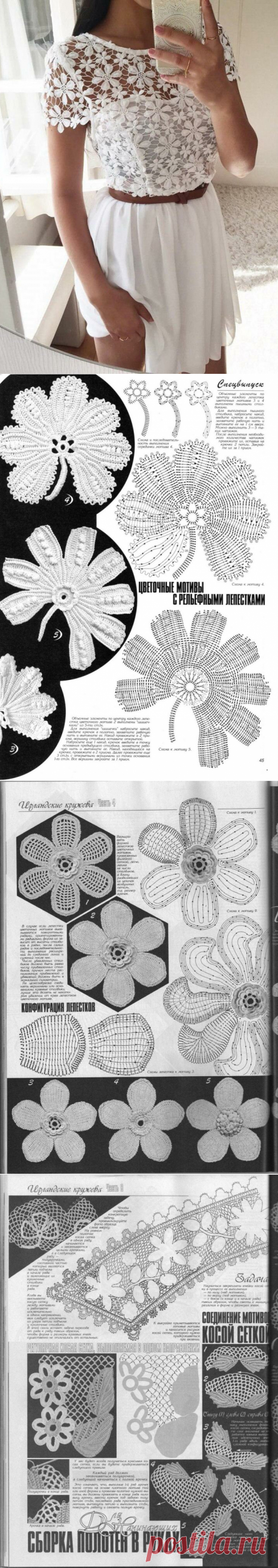 DIY Guipure - DIY com idéias criativas - Idéias DIY