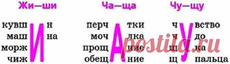 Правильно пишется слово журавль |Как правильно пишется| kakpravilno-budet.ru