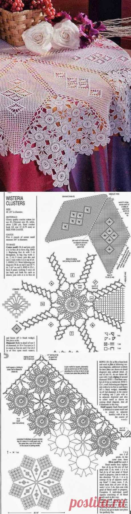Скатерть крючком