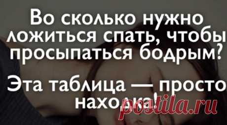 Во сколько нужно ложиться спать, чтобы просыпаться бодрым? Таблица - Нимфа