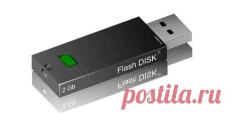 Как исправить не форматируемый и непригодный USB-накопитель | COMPWININFO.RU | Яндекс Дзен