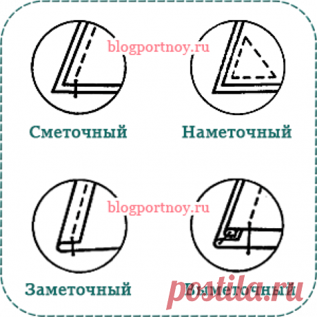 Ручные швы Виды ручных швов и технология их выполнения.