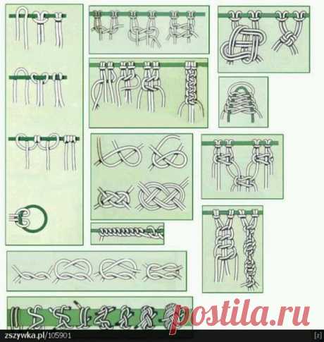 (3) Pinterest: инструмент для поиска и хранения интересных идей