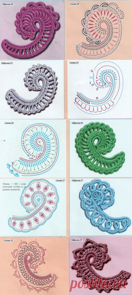Элементы ирландского кружева. Простые, но красивые + схемы | razpetelka.ru