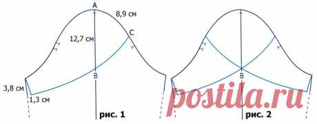Выкройка рукава-лепестка | pokroyka.ru-уроки кроя и шитья