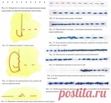 Уроки вышивки бисером- основной вид шва *вперед иголку*