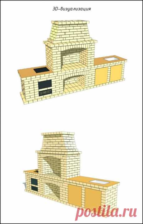 Печь-барбекю своими руками, пошаговая кладка. | ШАГ НАВСТРЕЧУ