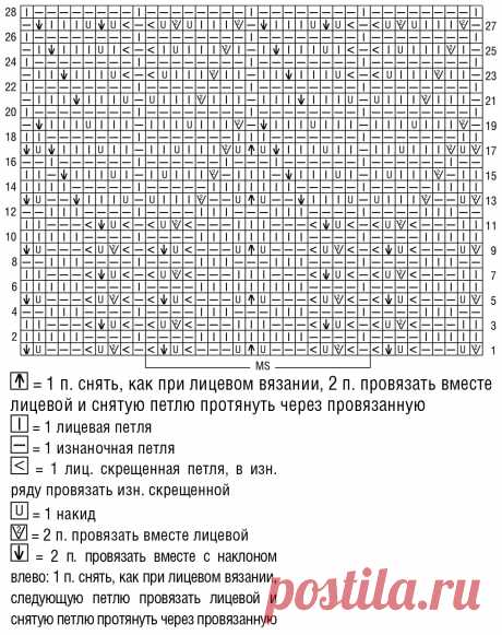 Пуловер с ажурными «косами» и разрезом - схема вязания спицами. Вяжем Джемперы на Verena.ru