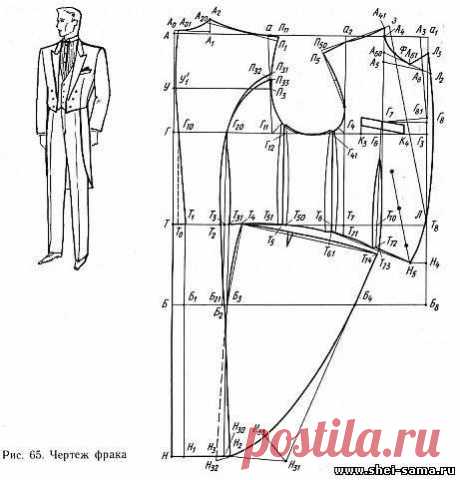 Конструирование фрака