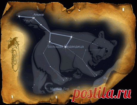 Мифологическая энциклопедия: Астральные мифы: Созвездие Большой медведицы