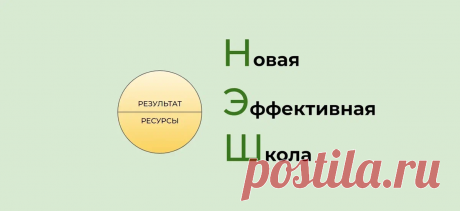 Учителя против бесплатной работы в субботу! Как законно превратить субботу при шестидневке в выходной? | Новая эффективная школа | Дзен