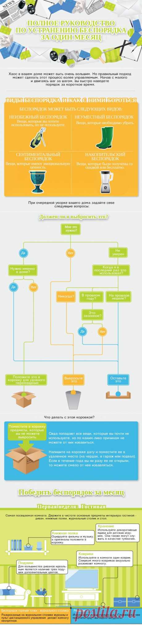 Как поддерживать идеальный порядок в доме - актуально!.