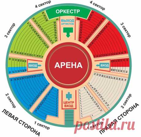 Купить билеты онлайн – Симферопольский государственный цирк имени Бориса Тезикова - официальный сайт