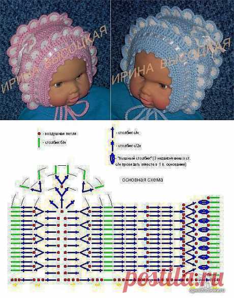 шапочка новорожденным.