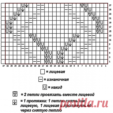 Моя любимая коллекция красивых и простых пуловеров и джемперов со Схемами. | Волшебный клубок. Яна Зима. | Дзен