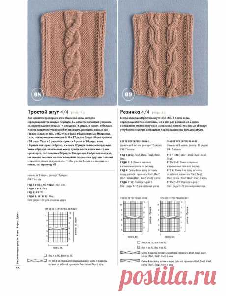 Нора Гоан. Энциклопедия узоров. Косы, жгуты, араны. Вязание на спицах.