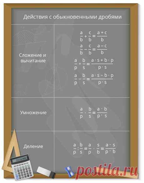 Урок 1. повторение материала по темам «обыкновенные дроби» и «смешанные дроби» - Математика - 6 класс - Российская электронная школа