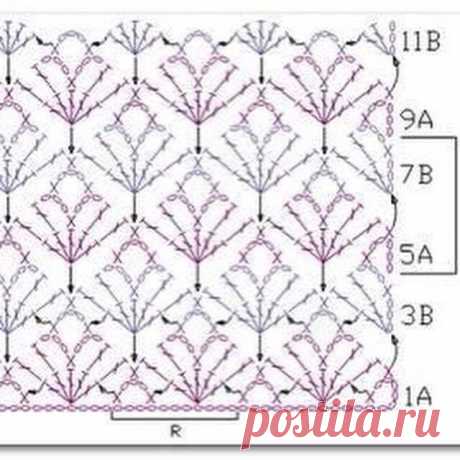 ***Эксклюзивное прет-а-порте от ГАЯНЭ***