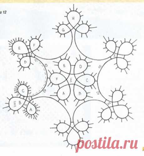 Фриволите: Еще схема снежинки