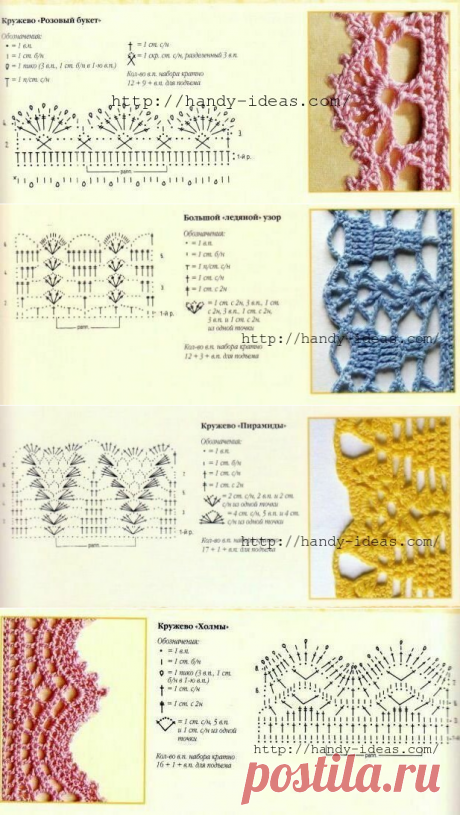 Кружевной край крючком