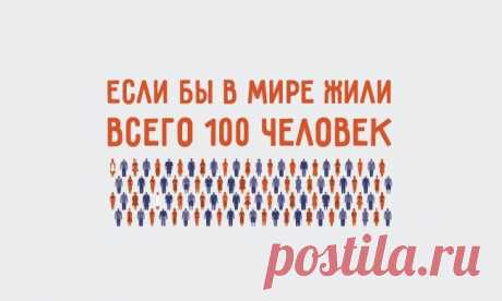 Если бы в мире жили всего 100 человек / Surfingbird - мы делаем интернет лучше