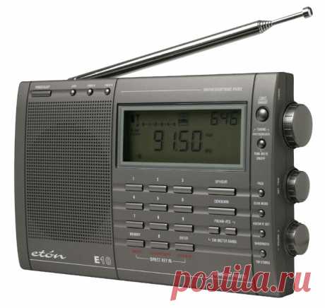 Eton E10 AM/FM Shortwave Radio | eBay