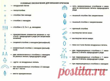 Красивые ажурные съемные воротнички — Сделай сам, идеи для творчества - DIY Ideas