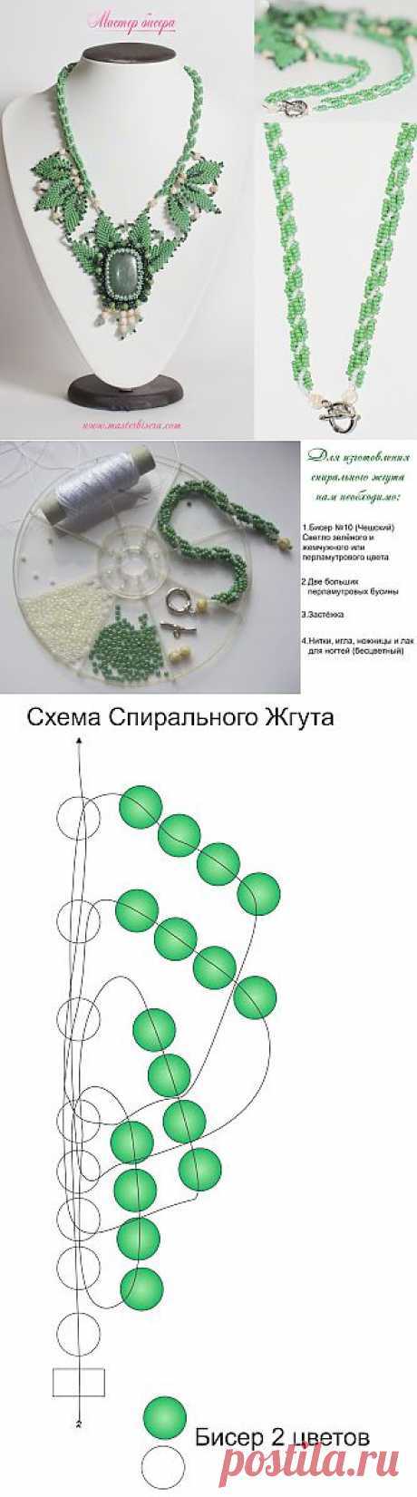 Спиральный жгут.