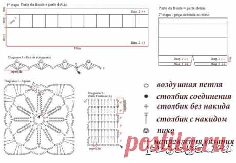 Летние шортики крючком