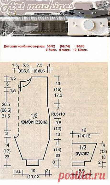 Art Machines: Комбинезончики - просто чудо!