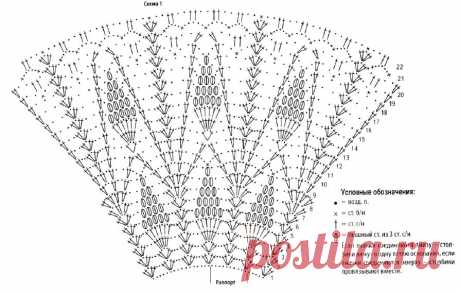 схемы кокеток для платьев крючком: 11 тыс изображений найдено в Яндекс.Картинках