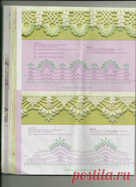 Обвязка края изделия крючком. Подборка