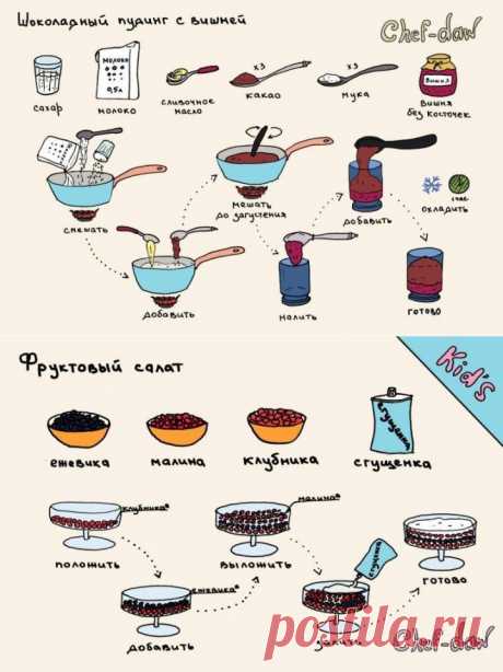 (+1) Тема - Кулинарные рецепты в картинках 2 | ВКУСНО ПОЕДИМ!