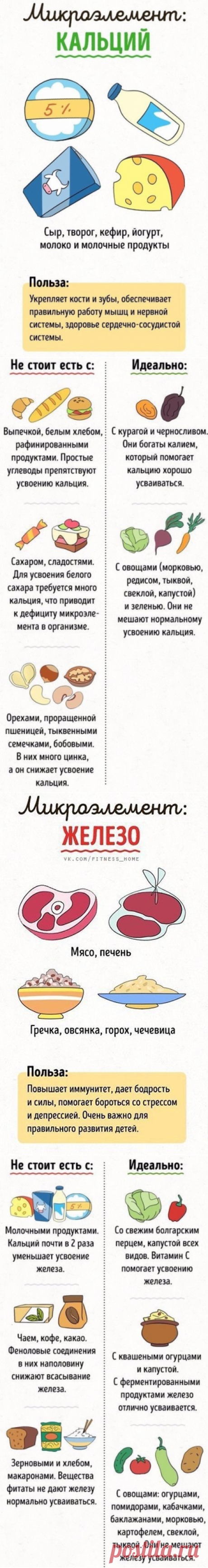 20+ продуктов, которые не стоит употреблять вместе.