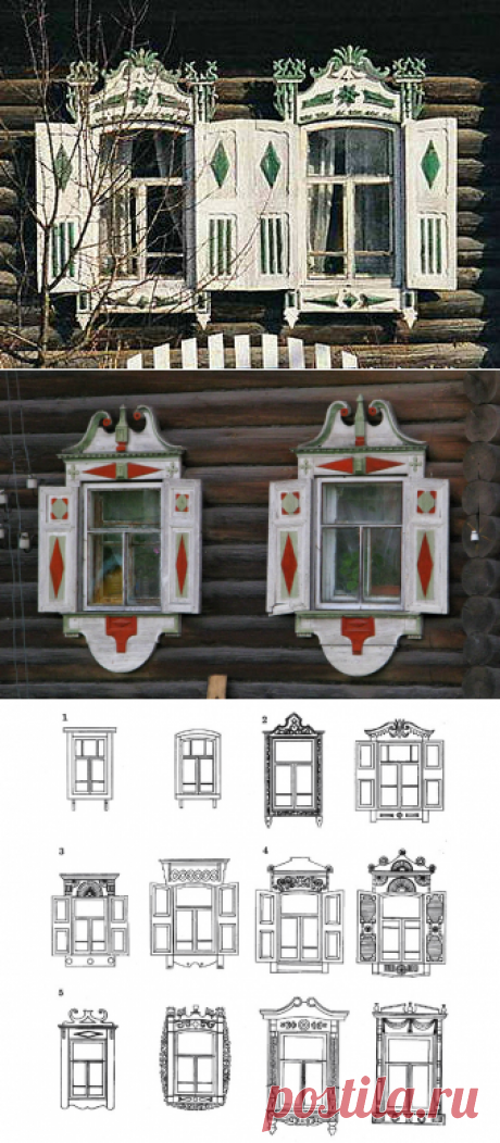 декоративные особенности уральского наличника, как архитектурной детали уральского деревянного дома