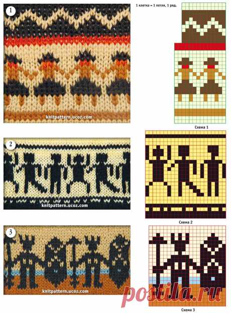 Коллекция узоров и схем для вязания спицами.