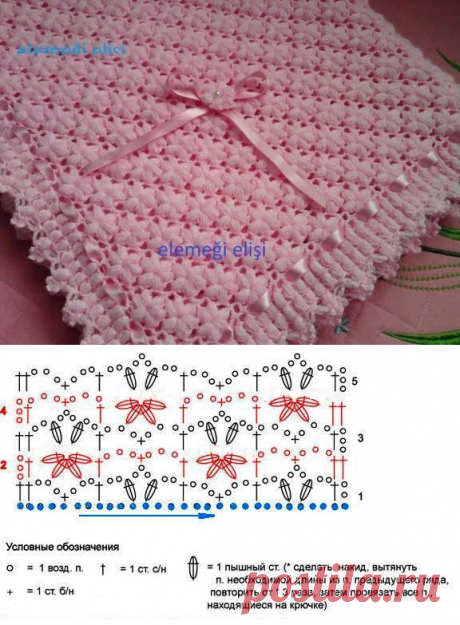 Нежный розовый плед | Вязание крючком | Вязание спицами и крючком. Схемы вязания.