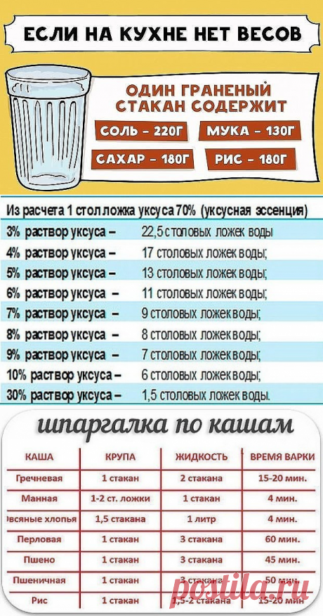 (48) Одноклассники