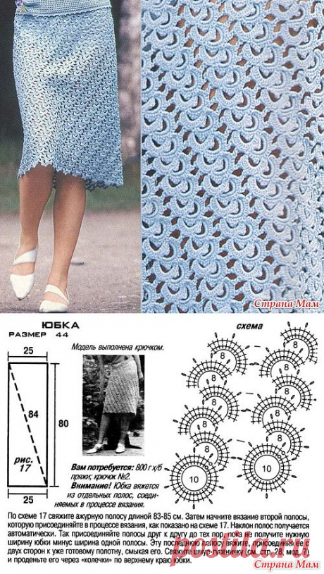 Юбка крючком./ленточное кружево/.