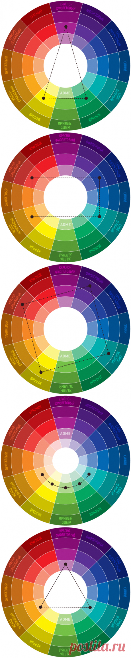 Крутая шпаргалка по сочетанию цветов