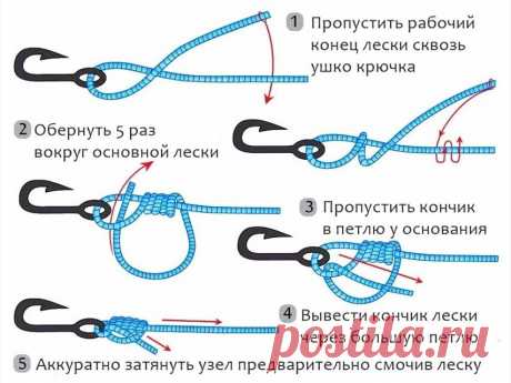 Сверхпрочный рыболовный узел, которым можно привязать все что угодно: крючок, вертлюжок, поводок, приманку