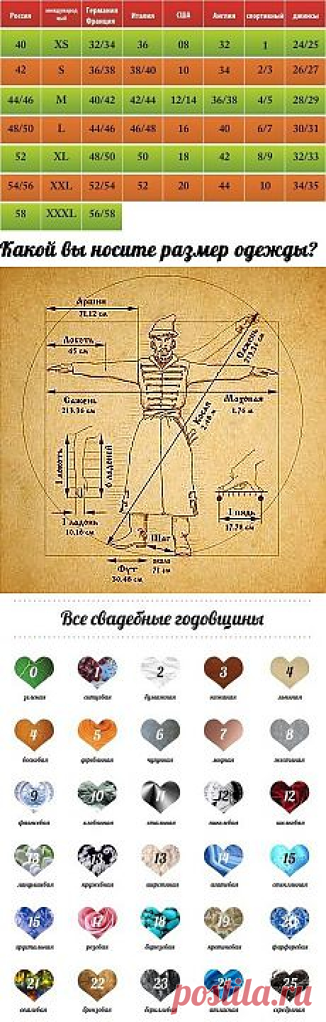 Людмила Стародумова: Разное | Постила.ru