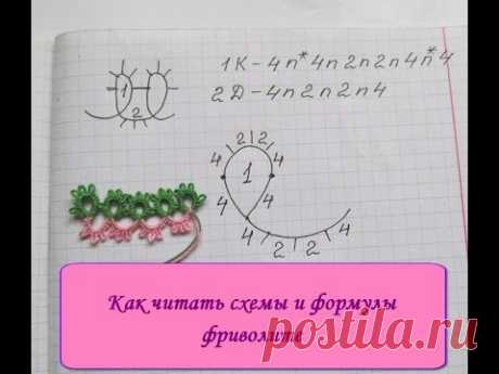 Видео 9. Как читать схемы и формулы фриволите / How to read the charts and formulas tatting