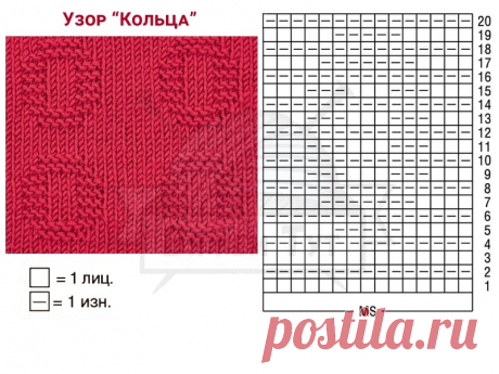 Простые узоры спицами для новичков. Схемы | Ниточки-клубочки | Дзен