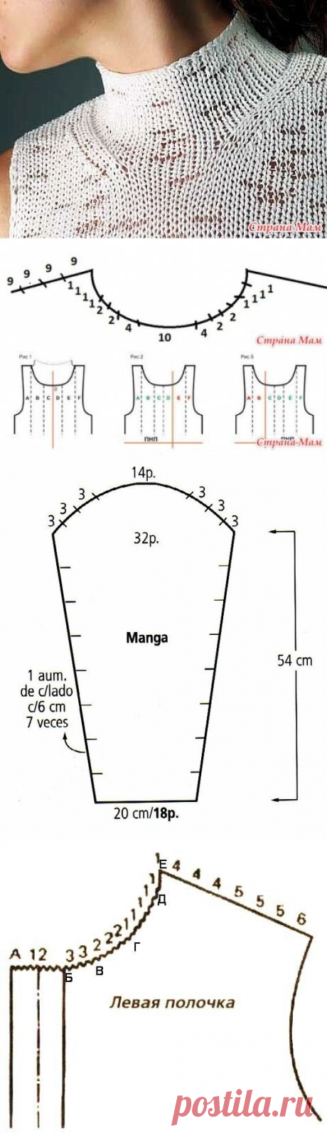 Как вязать горловину, окат и пройму. Схематически | Модное вязание | Яндекс Дзен