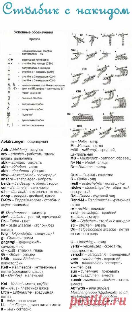 Перевод/расшифровка терминов вязания | Столбик с накидом